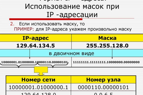 Наркосайт кракен