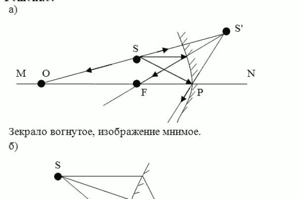 Кракен русский