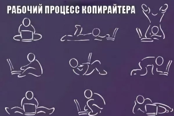 Ссылка на кракен тг