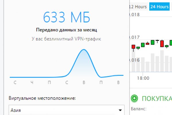 Какая ссылка на кракен