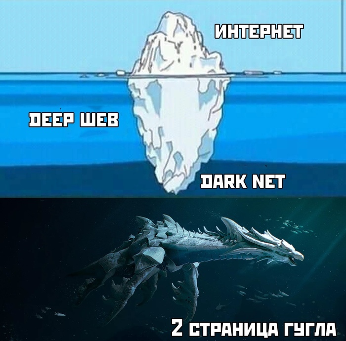 Список даркнет сайтов